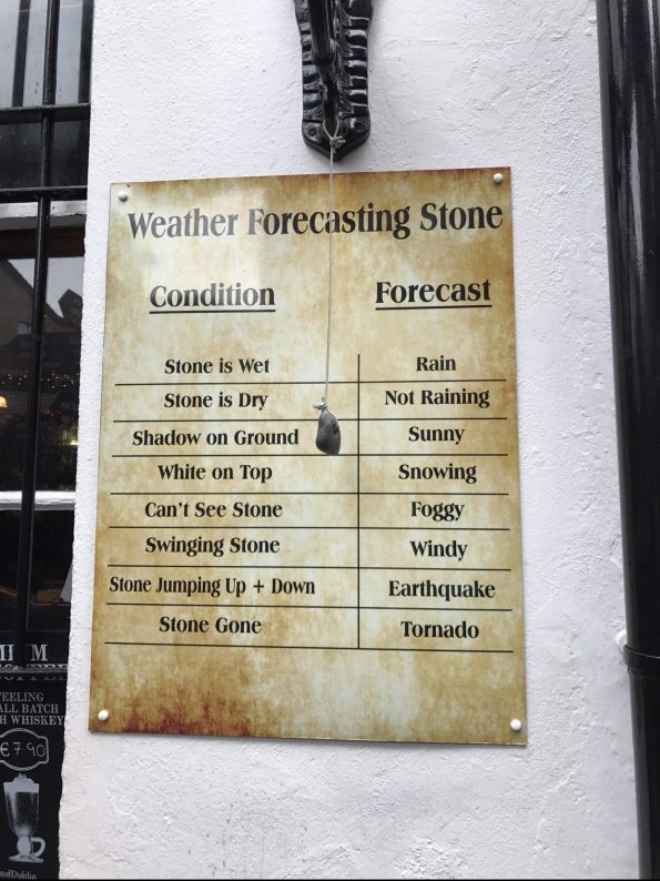 ireland forecast stone